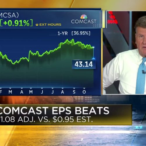 Comcast sinks despite profit beat, as broadband subscribers slip and ad revenue slumps