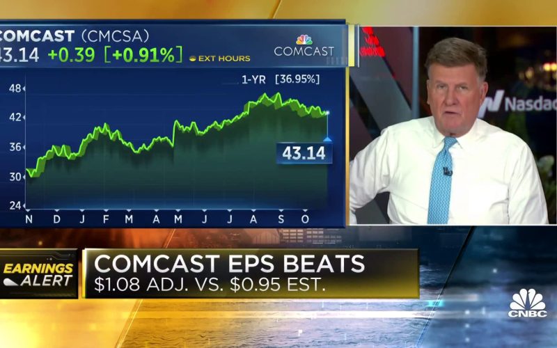 Comcast sinks despite profit beat, as broadband subscribers slip and ad revenue slumps