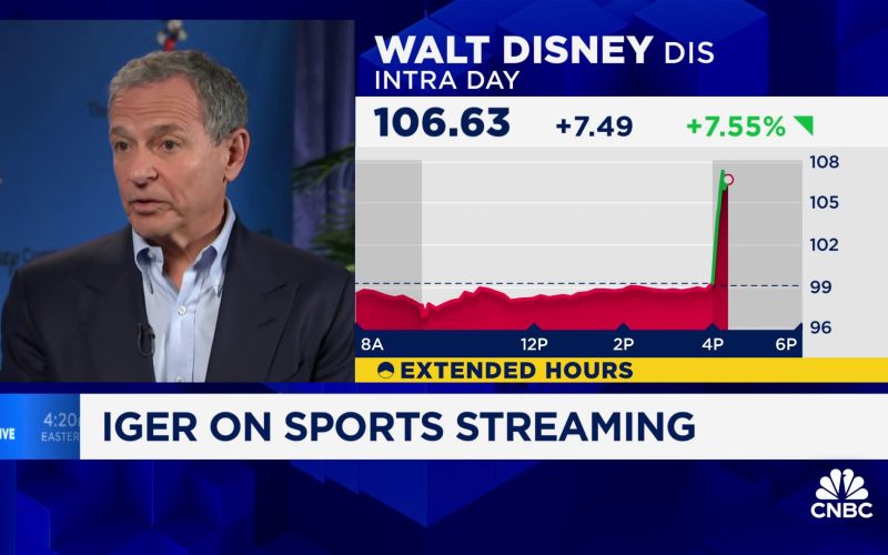 Wall Street loves Disney’s kitchen-sink quarter, but Nelson Peltz says he isn’t backing down