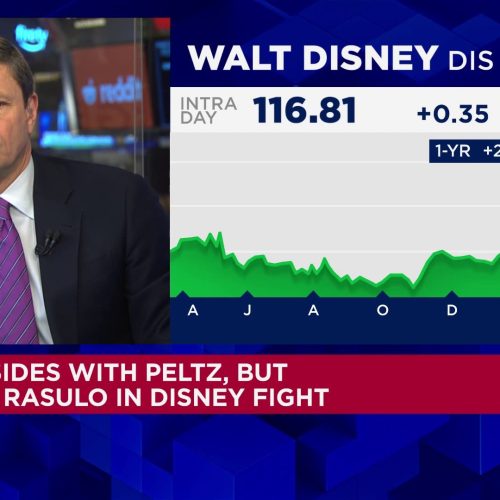 Disney versus Nelson Peltz vote hinges on Vanguard, State Street, institutional investors