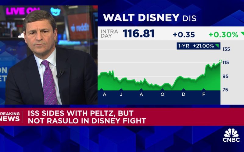 Disney versus Nelson Peltz vote hinges on Vanguard, State Street, institutional investors