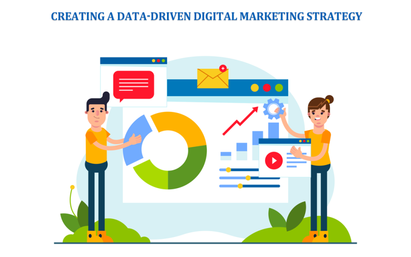 Creating a Data-Driven Digital Marketing Strategy