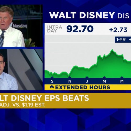 Disney beats estimates as combined streaming services turn a profit