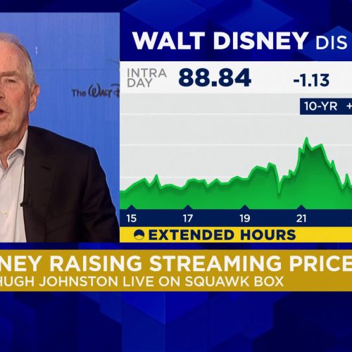 In a reversal, Disney’s media assets are starting to generate more excitement than its parks