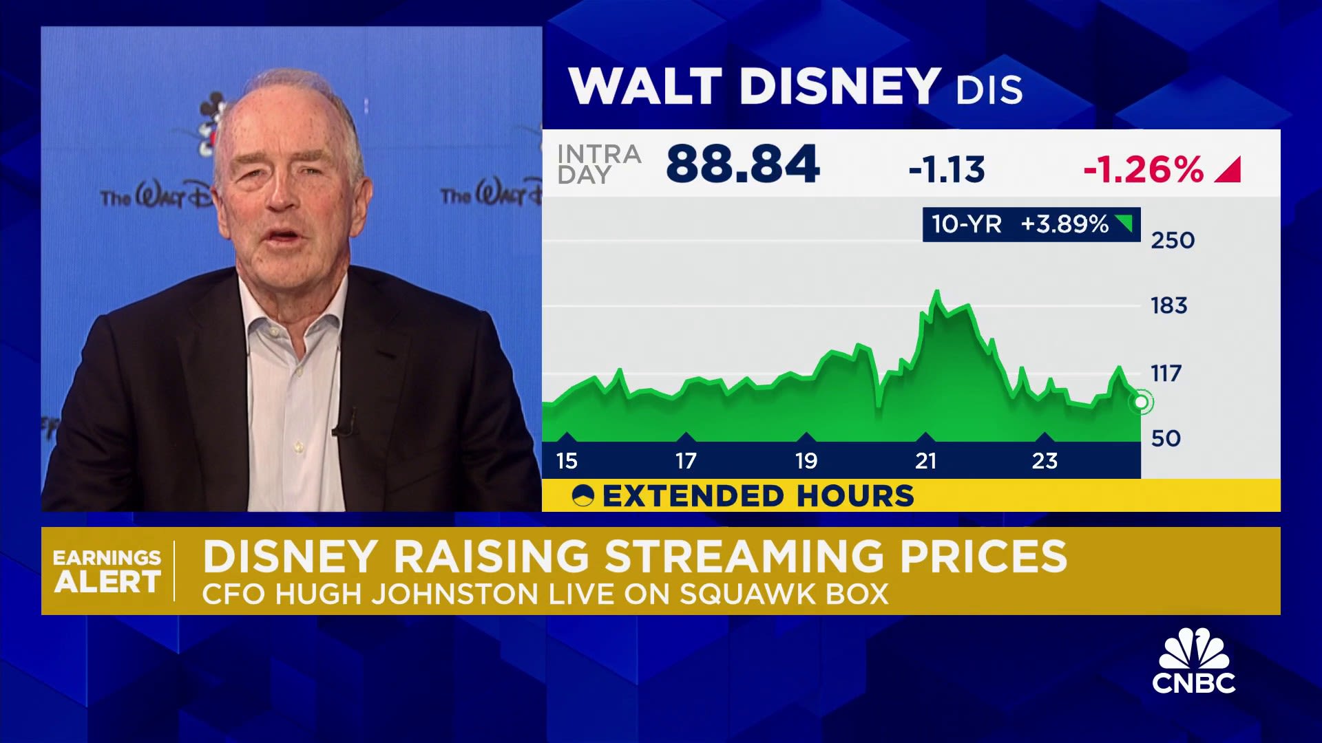 Watch CNBC's full interview with Disney CFO Hugh Johnston