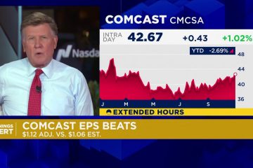 Comcast tops earnings estimates as Olympics propel the company