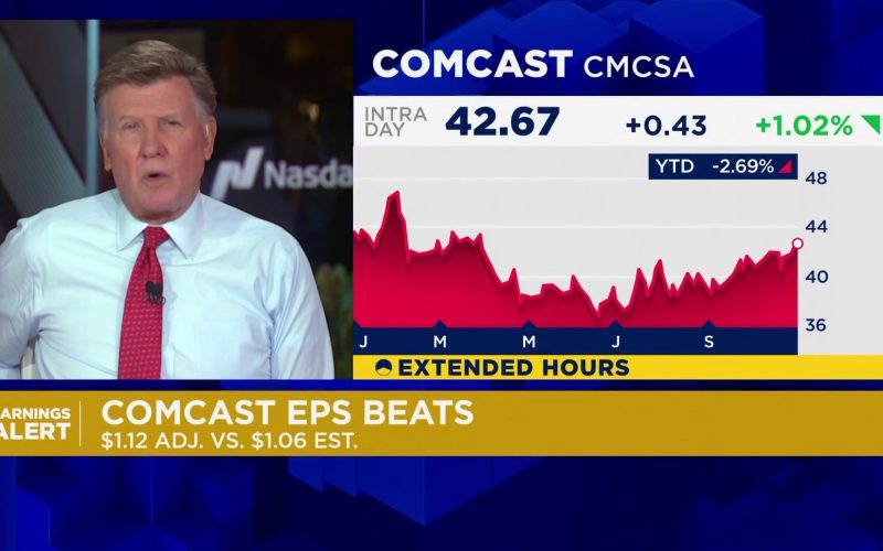 Comcast tops earnings estimates as Olympics propel the company
