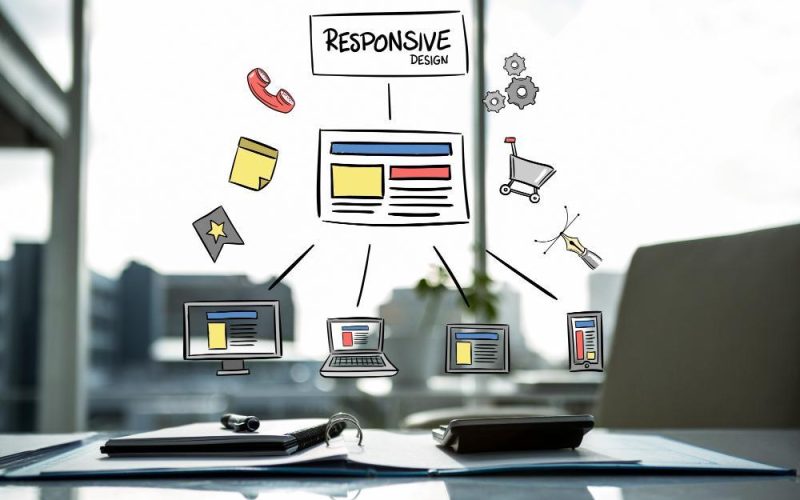 Web Application Development: Trends and Best Practices 2024