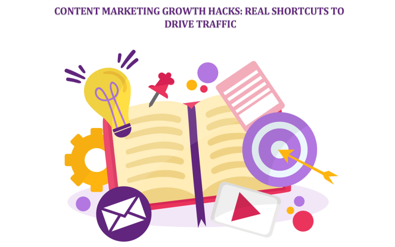 Content Marketing Growth Hacks: Real Shortcuts to Drive Traffic