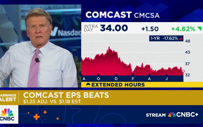 Comcast earnings top analyst estimates despite broadband customer losses