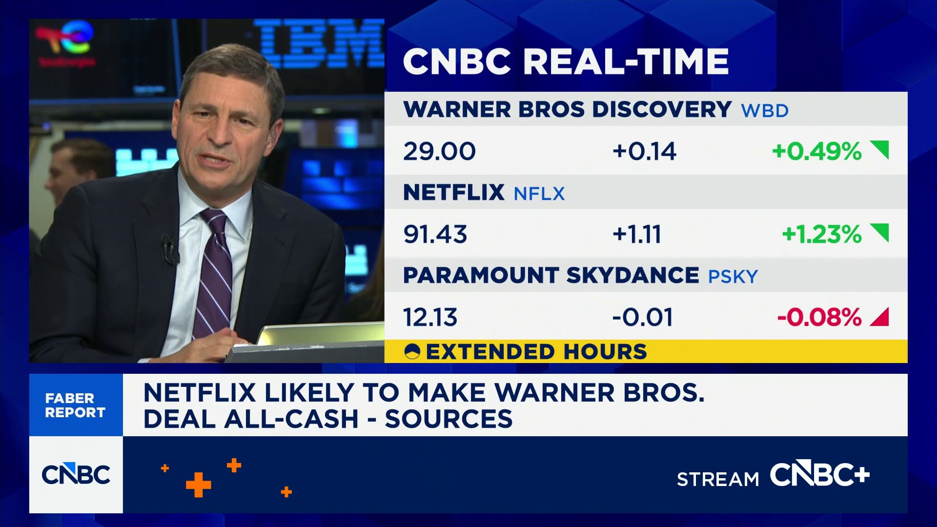 Faber Report: Netflix likely to make Warner Bros. deal all-cash, sources say