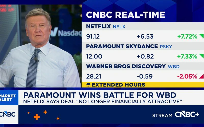 Netflix ditches deal for Warner Bros. Discovery after Paramount’s offer is deemed superior