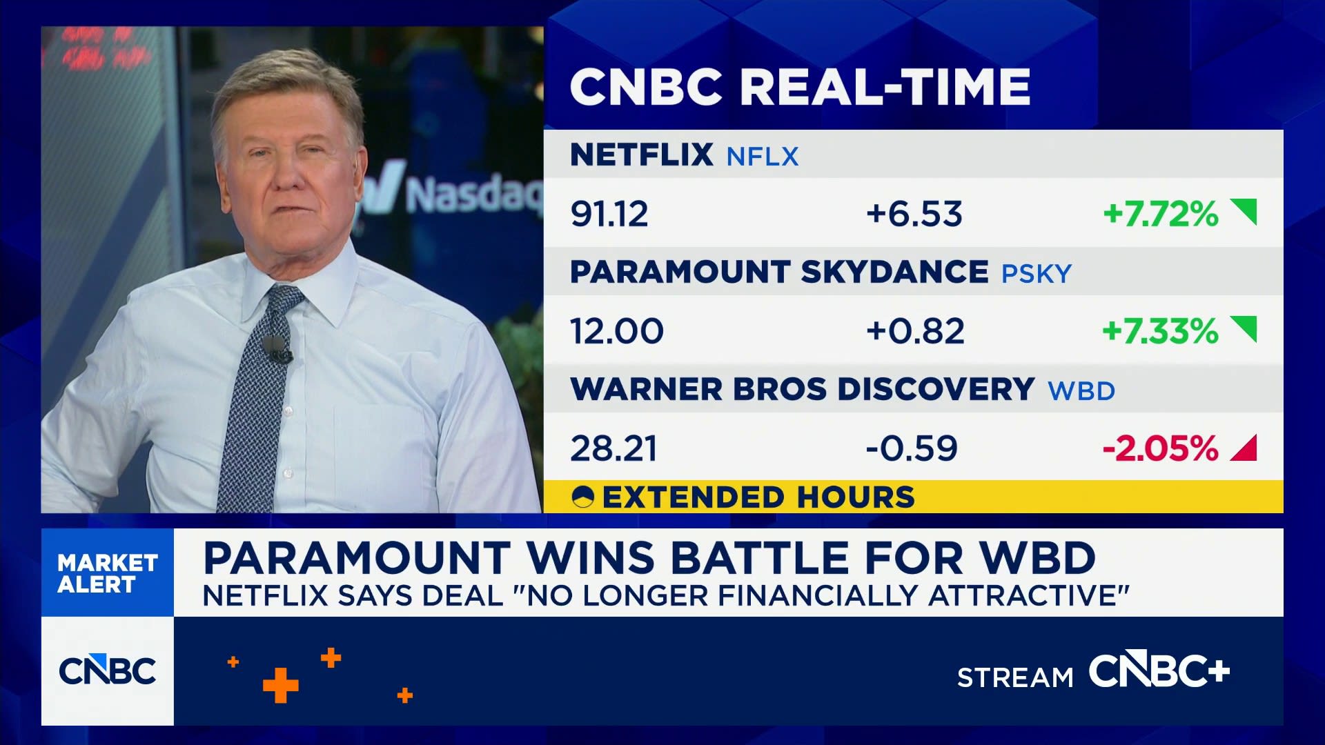 Paramount wins battle for Warner Bros. Discovery