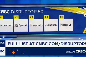 2026 CNBC Disruptor 50 list: Why Anthropic was No. 1 in this year’s rankings