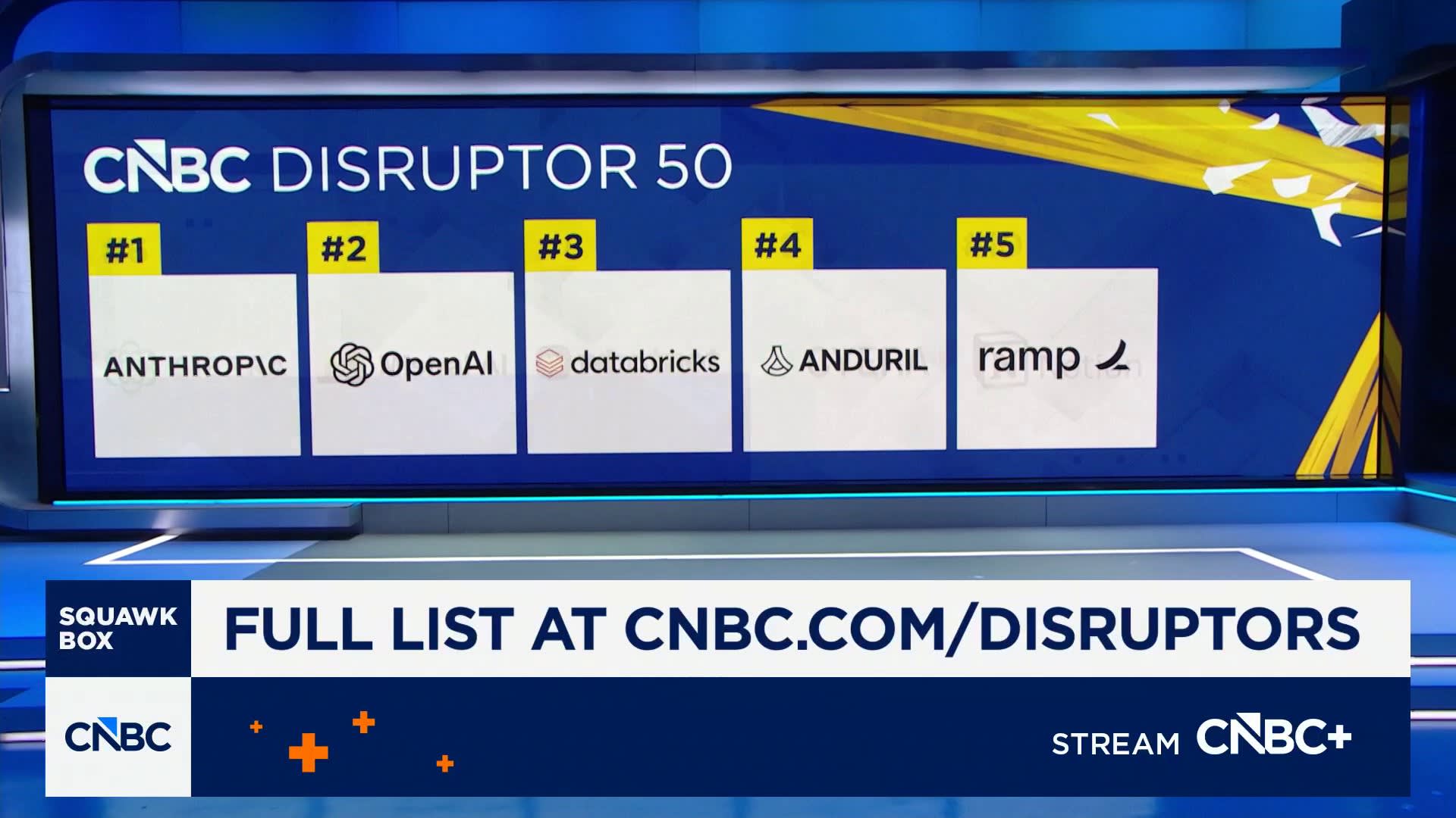 2026 CNBC Disruptor 50 list: There is a new No. 1 in the AI race