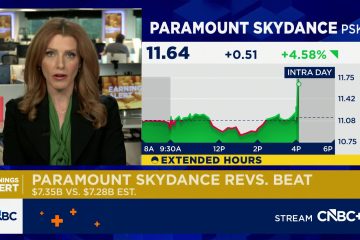 Paramount earnings, revenue beat expectations as streaming business offers a boost