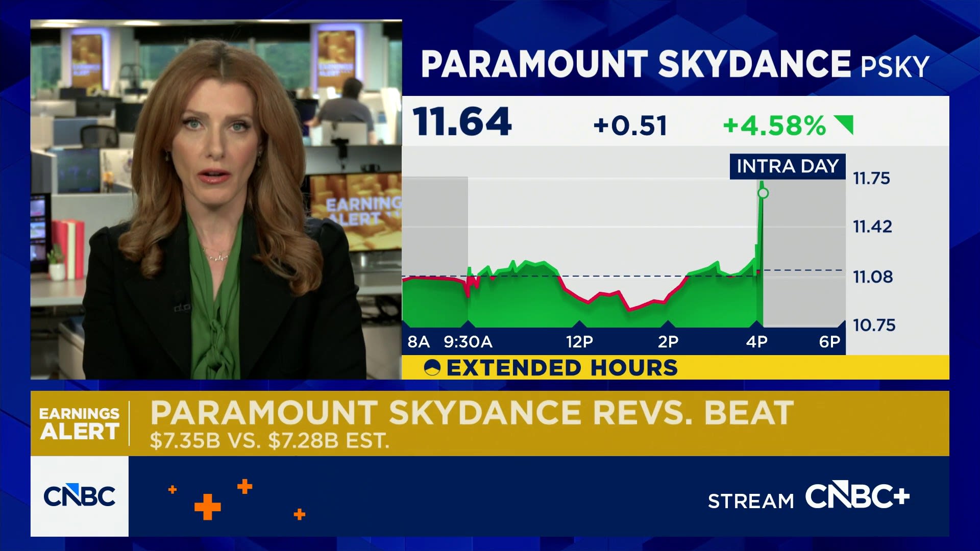 Paramount Skydance shares pop on quarterly results
