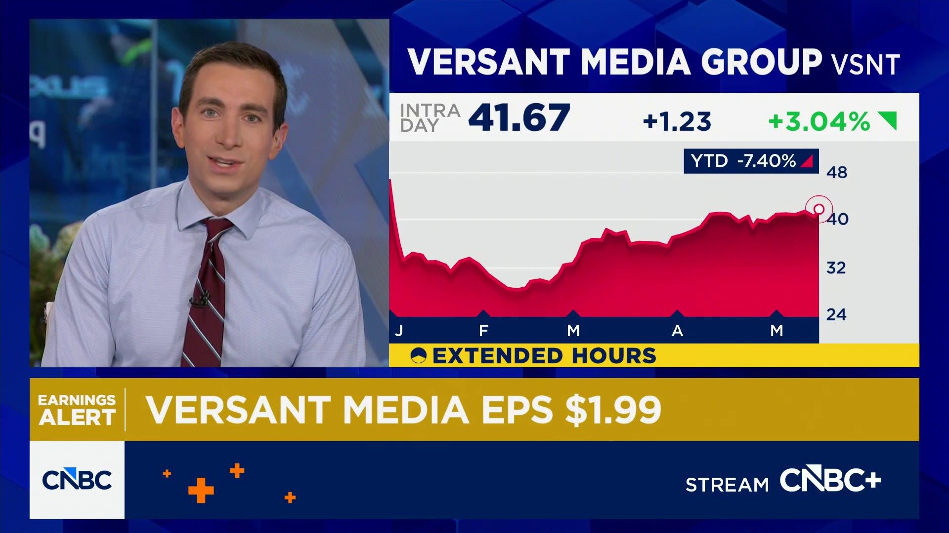 Versant reports first-quarter revenue decline, with bright spots in platforms and licensing