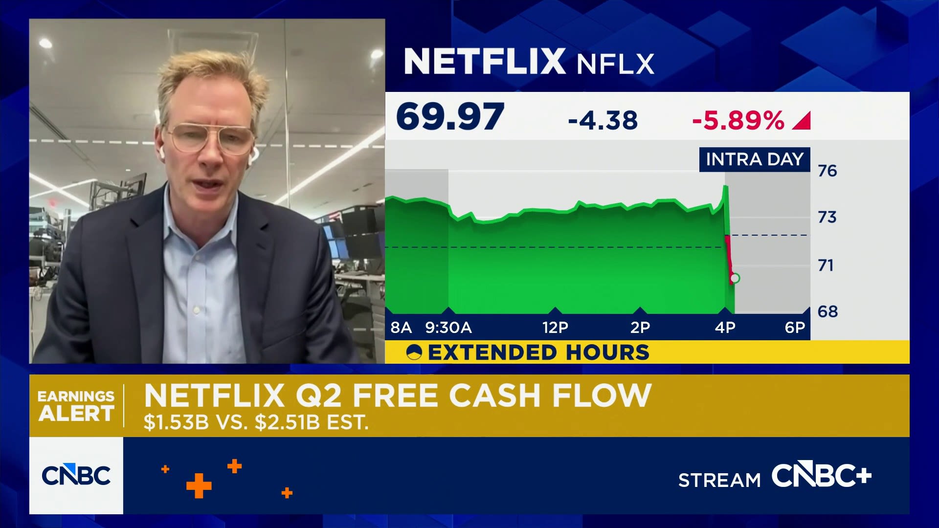 Netflix shares drop more than 5% on mixed Q2 results, Evercore ISI's Mahaney weighs in