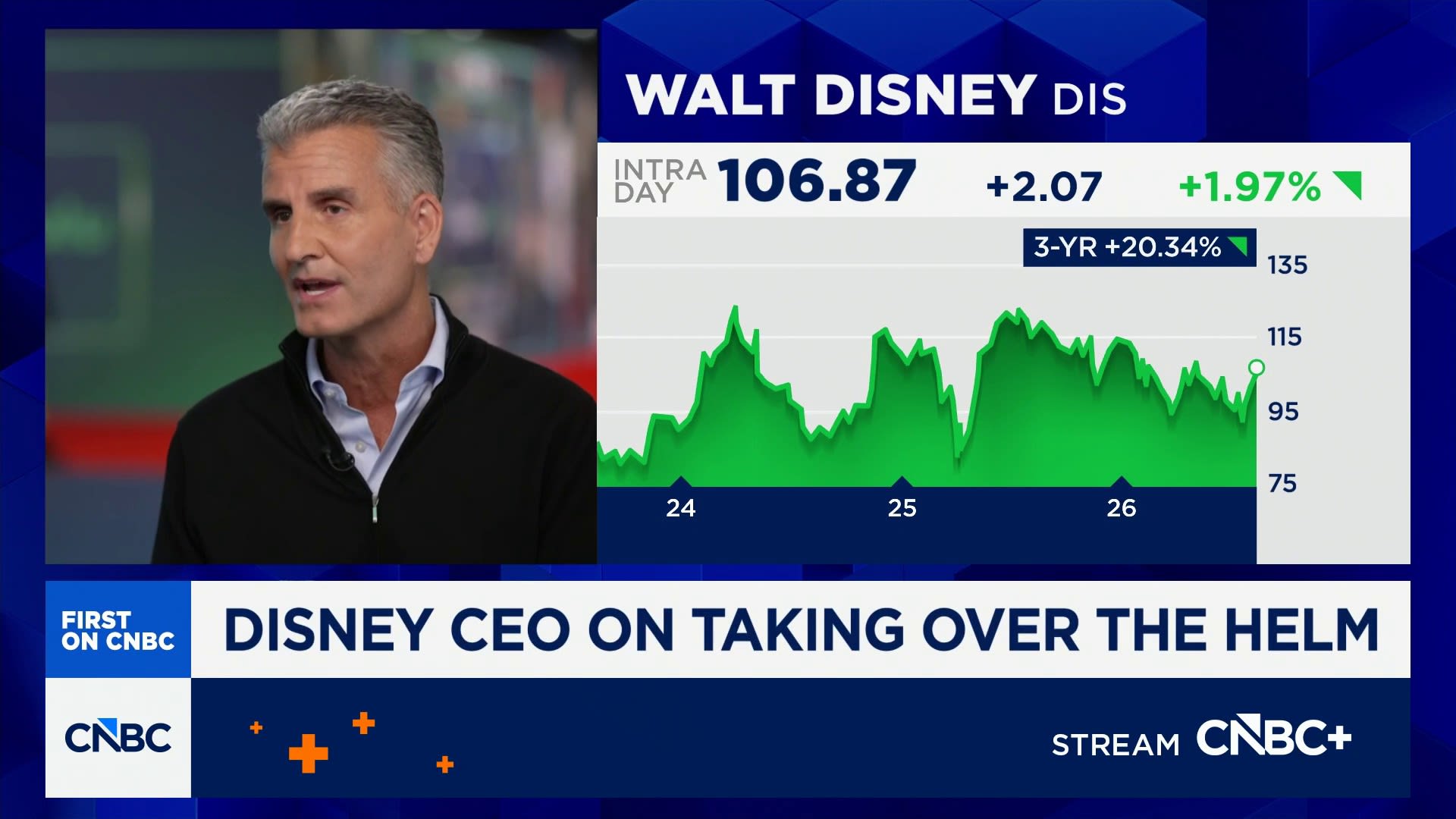 Disney CEO Josh D'Amaro: Parks were 'big surprise' in Q3, company has 'clarity' and 'stability'